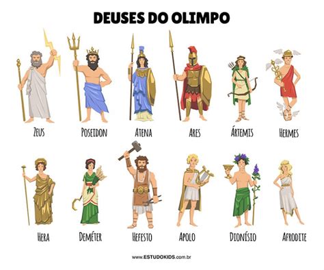 nomes de deuses gregos